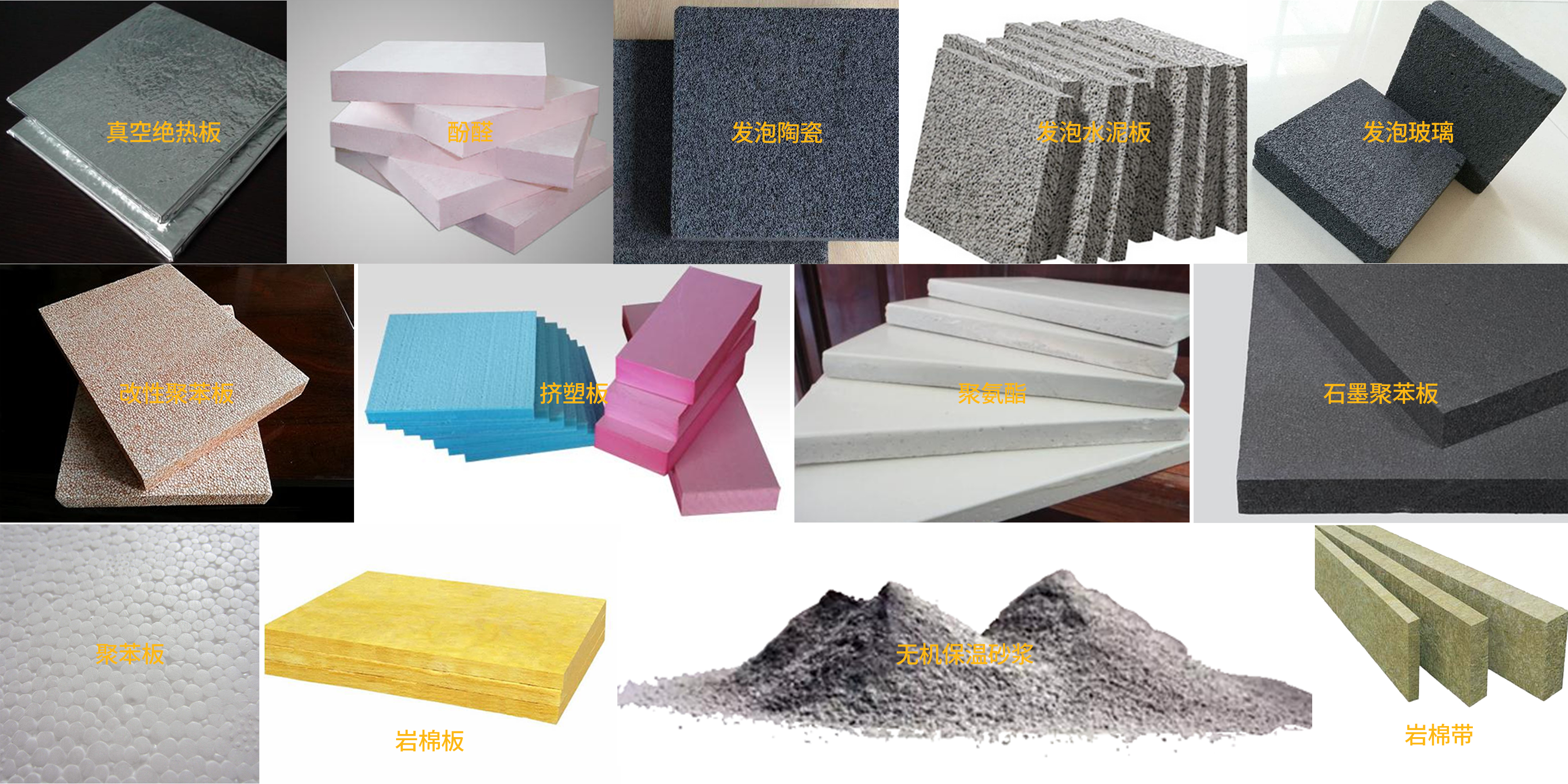 常見的保溫材料