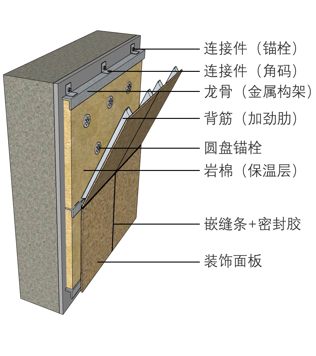 1-210114151Q4627 1-210114151Q4627